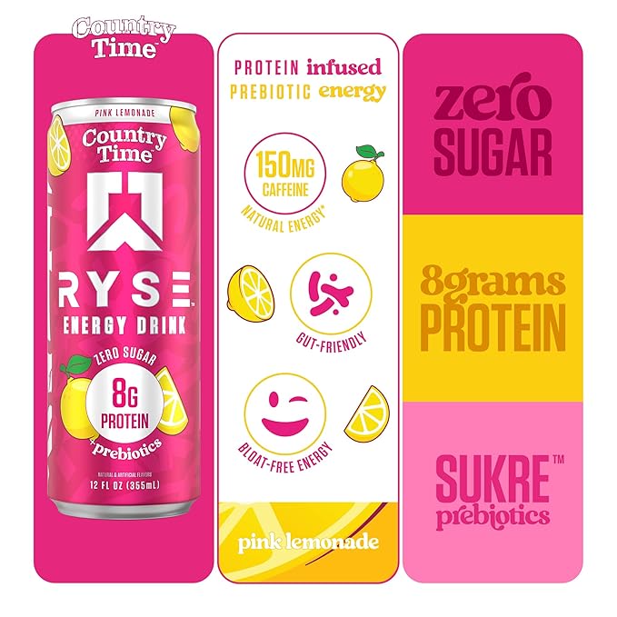 RYSE Functional Energy Drink - Country Time Pink Lemonade - 150mg Natural Caffeine 8g Whey Protein &amp 1g Prebiotics - Sugar Free Gut-Friendly Bloat-Free - 12 fl oz Cans (12-Pack)