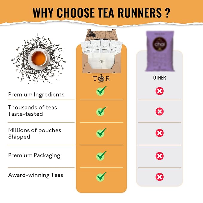 Tea Runners Smoked Tea Variety Pack - Lapsang Souchong Russian Caravan Smoked Assam Smoky Siberian Blend | Loose Leaf Black Teas | High Caffeine Organic &amp Premium Quality | 0.75 Oz each Pack o