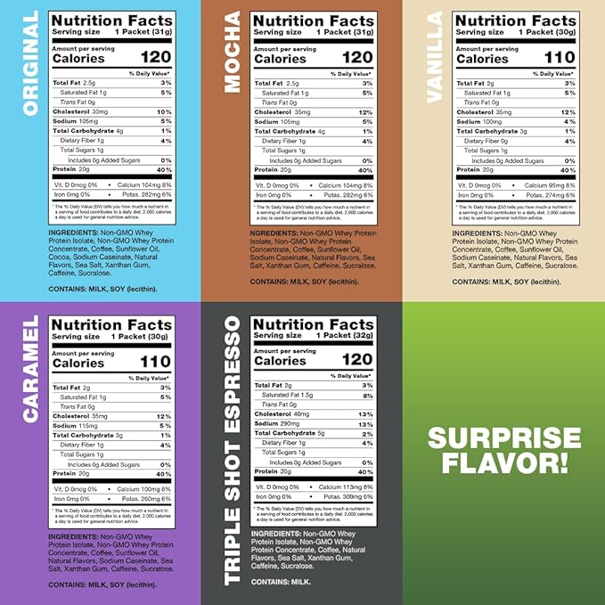 Chike High Protein Iced Coffee Sampler Pack and Triple Shot Bundle 20 G Protein 2-3 Shots Espresso 1 G Sugar Keto Friendly and Gluten Free 14 Serving Bag and 6 Sample Packets 20 Servings