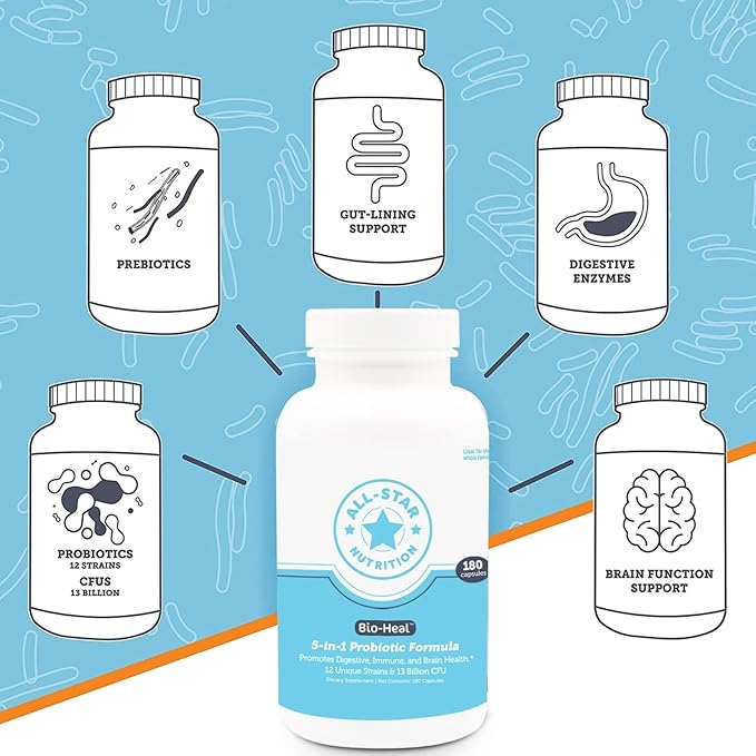 5-in-1 Bio-Heal® Probiotic Capsules for Kids Men &amp Women - Best Supplement for Brain Function Gut Health &amp Constipation - Shelf Stable &amp Fortified with Vitamins Minerals &amp Prebiotic