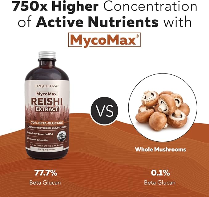 Organic Reishi Mushroom Extract - 70% Beta Glucans - Highest Active Nutrient Levels Max Potency Cordyceps Tincuture US Grown + Ultrasonic Extraction - Energy Immunity Sleep and Stress - 8 oz.