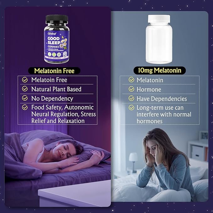 Non-Melatonin Sleep Aid Gummies with Free Ashwagandha Gummies