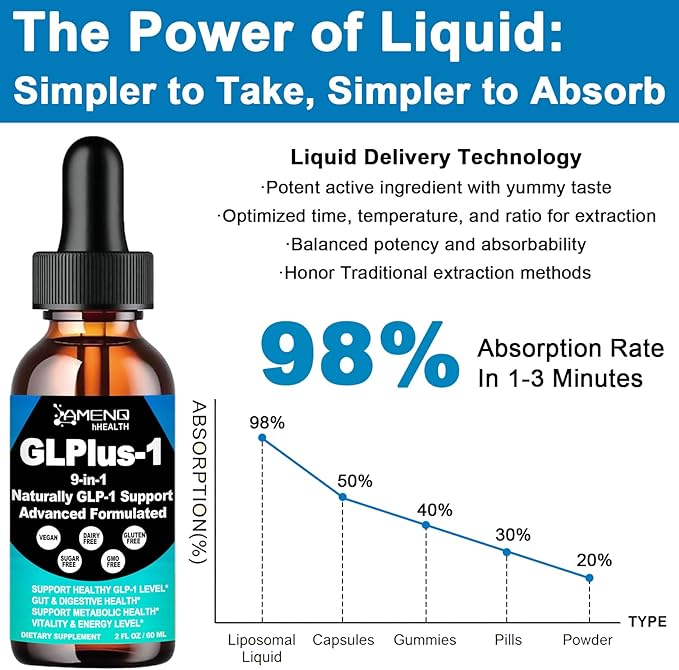 Berberine Supplement Liquid Drops Berberine with Ceylon Cinnamon Green Tea Eriocitrin Curcumin &amp Aloe Vera for Metabolism Digestion &amp GLP-1 Support Fast Acting Glp Oral Solution Liquid For W