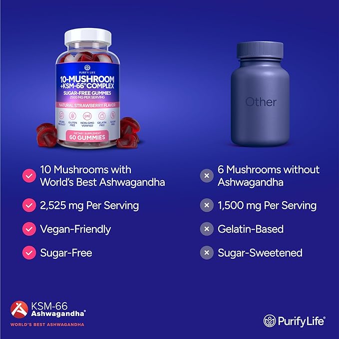 Sugar-Free Mushroom Gummies with KSM 66 Ashwagandha - Potent 10x Mushroom Supplement with Lions Mane Chaga Reishi Mushroom Complex Natural Stress Support Calm Gummies Nootropic Supplement