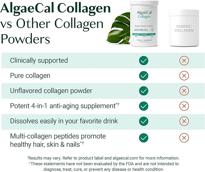 ALGAECAL Collagen: 4 Clinically-Supported Peptides VERISOL® FORTIGEL® UC-II® FORTIBONE® Anti-Aging Hydrolyzed Collagen Powder 30 Servings Made in USA
