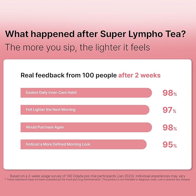 Odada Super Lympho Herbal Tea Natural Herbal Detox Blend with Chaga Pumpkin Chestnut Caffeine-Free &amp Sugar-Free Supports Daily Body Balance &amp Light Hydration 24 Tea Bags