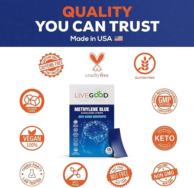 Methylene Blue Supplement for Mental Clarity and Memory – High Purity Pharmaceutical Grade Methylene Blue Strips – Fast-Acting Nootropic Brain Support – Mint Flavor 15 Count (20mg per Strip)