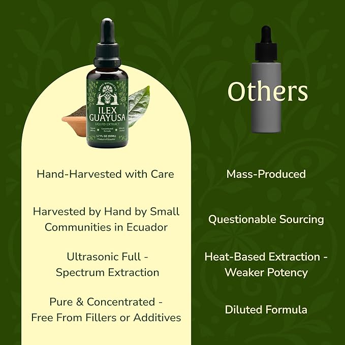 Guayusa Extract 50ml – Amazonian Liquid Plant Extract with Antioxidants | Non-GMO Vegan Plant-Based Ingredient | 50 Servings
