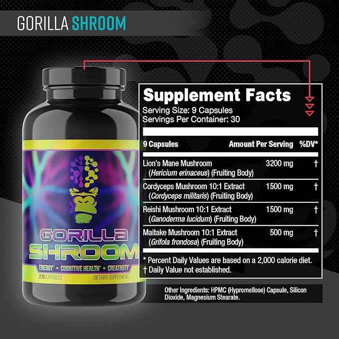 Gorilla Mind Shroom Nootropic Mushroom Supplement (6700mg) - 270 Capsules/Includes Lions Mane Cordyceps Reishi Maitake/Increased Energy Immune Modulation Enhanced Cognitive Functioning