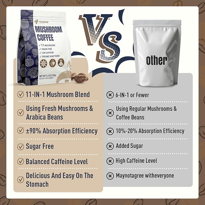 Mushroom Coffee 11 Superfood Mushrooms includes Lion's Mane Reishi Chaga &amp Ashwagandha Instant Mushroom Coffee Organic for Energy Memory Digestion &amp Detox Low Caffeine &amp Sugar Free