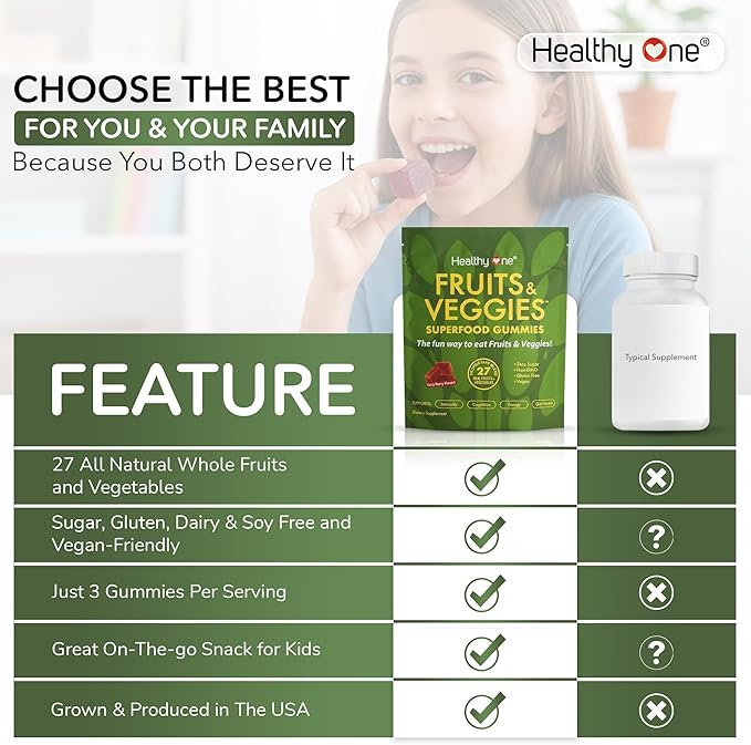 Fruits &amp Veggies Sugar-Free Gummies - 27 Whole Foods - Equals 3 Servings of Fruits &amp Vegetables - Improve Energy Focus &amp Immune Function - Fiber - Antioxidants - Organic Ingredients - 14