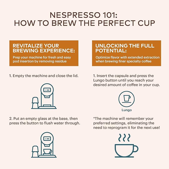 G GRANA Coffee Pods Compatible with Nespresso OriginalLine 40 Count Dark and Medium-Dark Roast USDA Organic 100% Arabica Single Source Specialty Coffee Compostable Single Serve Capsules