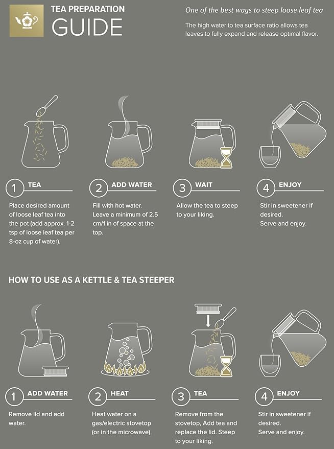 Teabloom One-Touch Tea Maker 2-in-1 Teapot and Kettle with Stainless Steel Filter Lid for Loose Tea – Stain-free Borosilicate Glass Teapot (56 Oz) – Tea Connoisseur's Choice