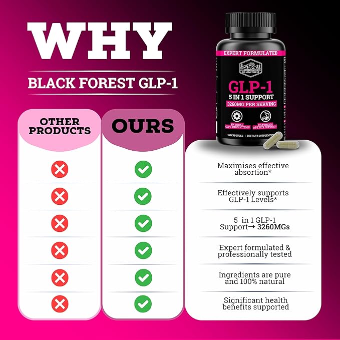 GLP-1 Supplement Support (GLP-1 Supplement Women) GLP Activate with GLP-1 Probiotic &amp Green Tea Extract (5 in 1 GLP-1 Booster) 3260mg Per Serving (1 Month Supply) For Metabolism Support