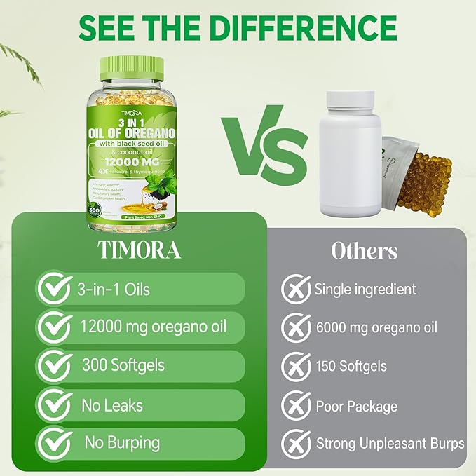 TIMORA 40:1 Oil of Oregano Softgels with Black Seed &amp Coconut Oil 300 Count | 3-in-1 Formula for Digestive &amp Immune Support | Small Easy-to-Swallow Capsules | Plant-Based Non-GMO