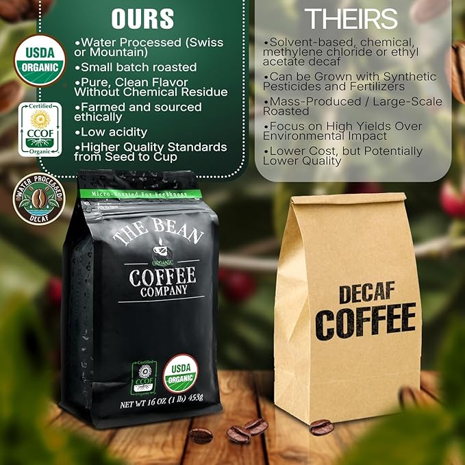 The Bean Organic Coffee Company Water Processed DECAF Aloha Bean (Hawaiian Hazelnut) Medium Roast Ground Coffee 5-Pound Bag Café Molido Tostado Orgánico descafeinado