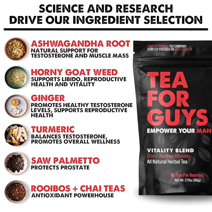 Tea For Guys: Vitality Blend – Natural Support for Testosterone Libido Male Fertility and overall Male Vitality | Herbal Tea for Mens Wellness – 20 Biodegradable Tea Bags