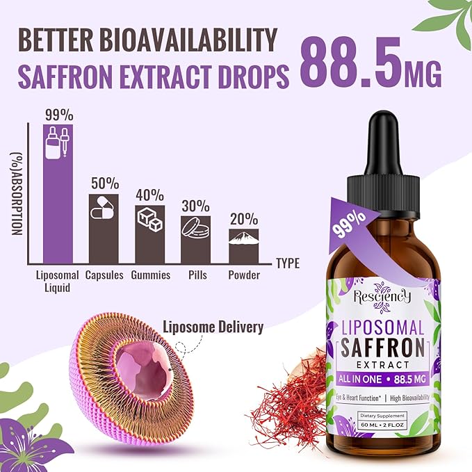 Resciency Liposomal Saffron Supplements Drops 88.5mg – High Bioavailability Liquid Saffron Extract for Mood Support Energy Focus &amp Vision with Ashwagandha Magnesium Zinc B12 &amp D3 4 fl oz