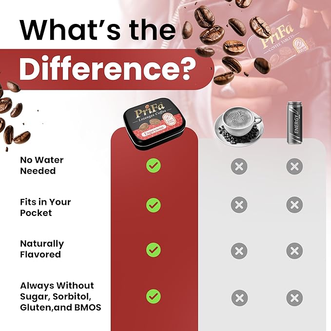 PriFa Pocket Coffee Espresso To Go - Unsweetened Real Coffee Absorbable Lozenge Coffee Candy - Natural Sugar Free Instant Energy Pouches Caffeine Mints for Keto (Espresso 4 Tins)