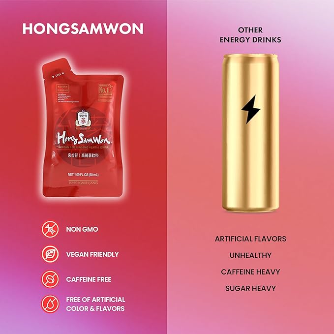 JUNG KWAN JANG HongSamWon Korean Red Ginseng Herbal Drink | Energy Drink Pre Workout Ginseng Supplement Herbal Tea | Korean Red Ginseng Extract Jujube Ginger Cinnamon | Vegan Friendly | 20 Count