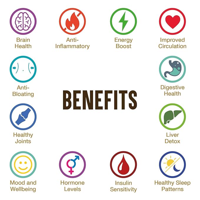 FunctionaliQi Optimize Herbal Tea with Decaf Coffee Gluten-Free - Caffeine-Free Energy Focus Liver Detox Brain health with Ginkgo Biloba Eleuthero Gotu Kola Rhodiola Rosea (3ounces Loose Leaf)