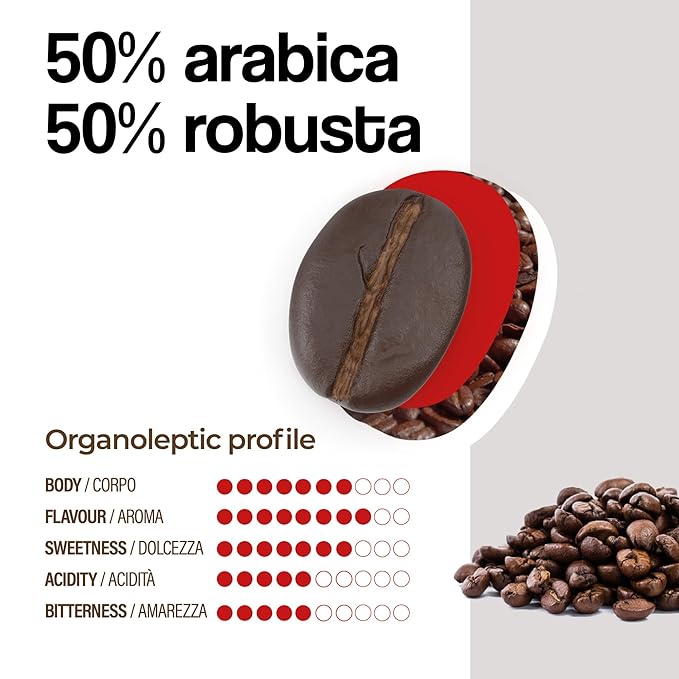 Dongiò Caffè Roma Blend – Whole Bean Coffee 2.2 lbs (35.2 oz) Medium-Dark Roast Italian Espresso Blend with Notes of Cocoa and Hazelnut