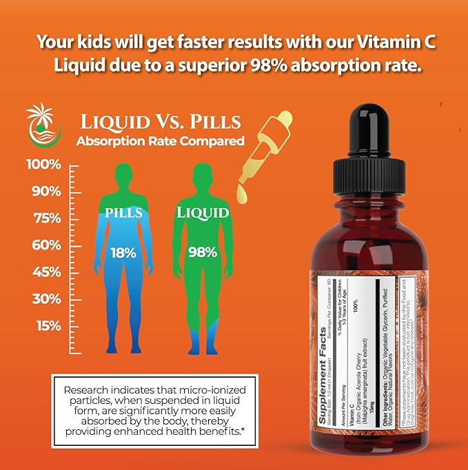 USDA Organic Toddler Vitamin C Drops | Organic Vitamin C Liquid Drops for Toddlers &amp Babies Ages 1-3 Years | Supports Healthy Immune System | Vegan | Non-GMO | Gluten Free | 60 Servings
