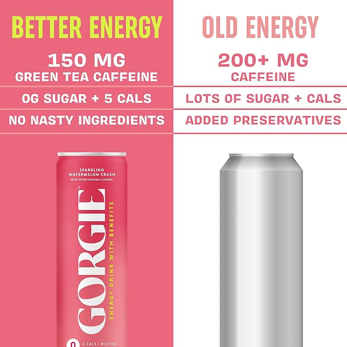 GORGIE Variety - Tropical Variety Bundle Sugar-Free Natural Energy Drink Sparkling Healthy Energy Drinks - Green Tea Biotin B Vitamins Vegan &amp Low Calorie (2 Packs of 12)