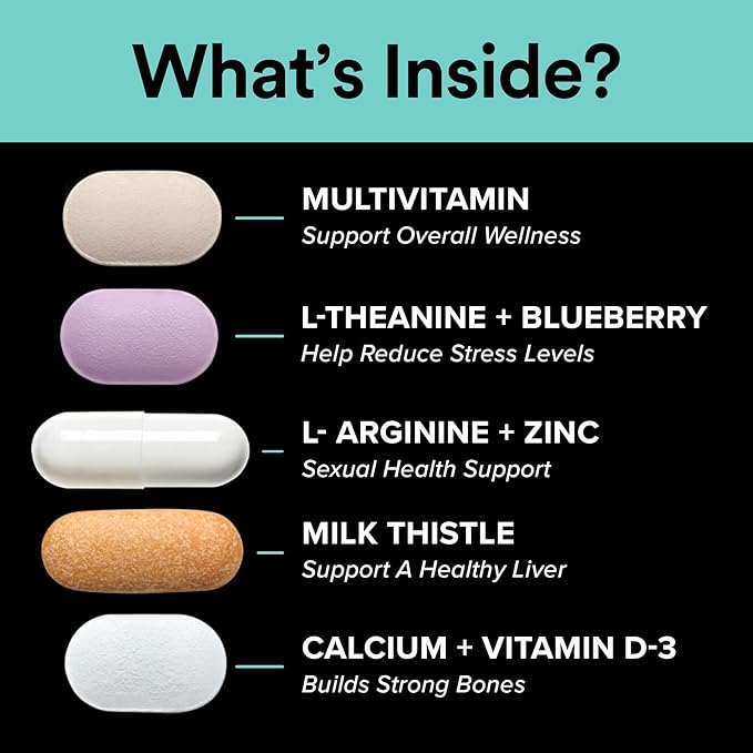 GNC Men's 30+ Vitapak Program | 5-in-1 Daily Multivitamins and Minerals | Supports Healthy Bones and Stress Relief | 30 Servings