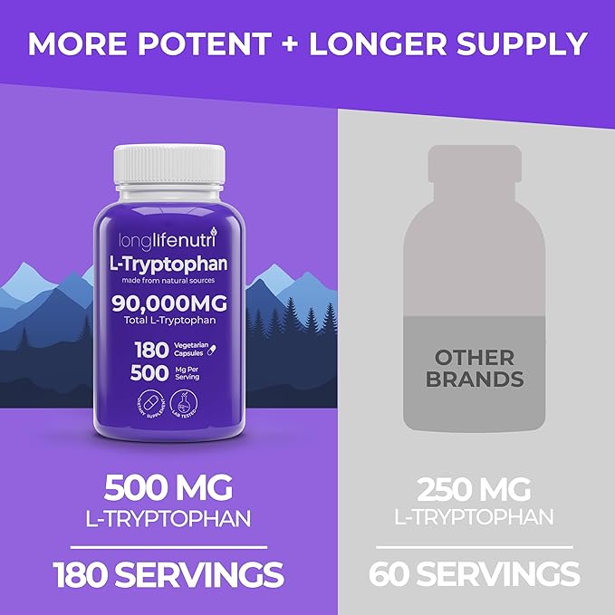 LongLifeNutri L-Tryptophan 500mg - 180 Veggie Capsules 6 Month Supply - Natural Sleep Aid and Mood Stability Support for Serotonin Balance - Lab Tested Made in USA Non-GMO