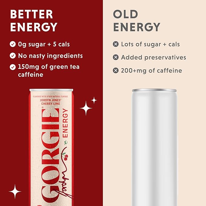GORGIE Jordyn Jones Cherry Lime Sugar-Free Natural Energy Drink Sparkling Healthy Energy Drinks - Green Tea Biotin B Vitamins -150mg Caffeine Vegan &amp Low Calorie (Pack of 12)