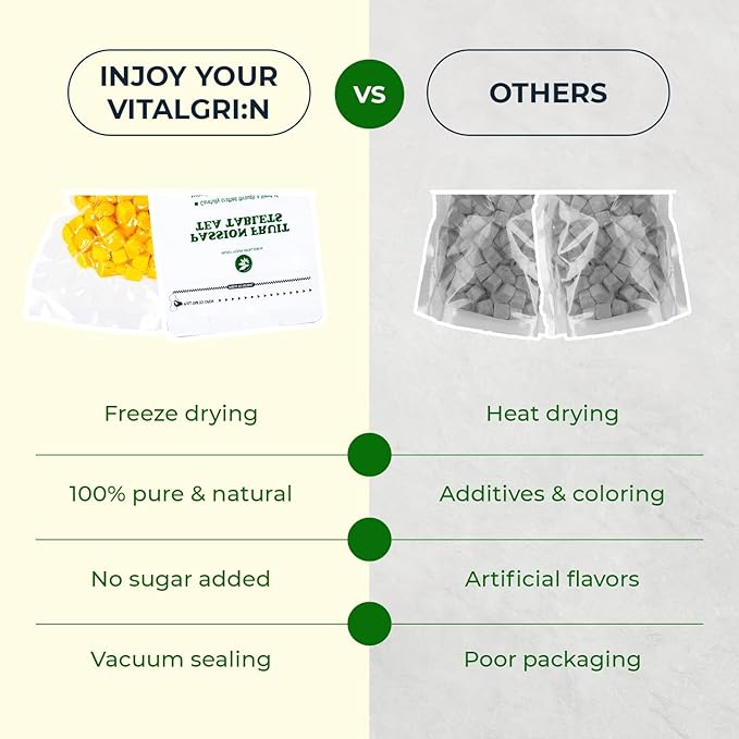 Freeze-dried Passion Fruit Cubes for Tea &amp Snack 200 Count 6.17 Oz Vitamin &amp Fiber Support Vacuum Sealed with Zipper Bag Sweet &amp Sour No Sugar Added No Caffeine