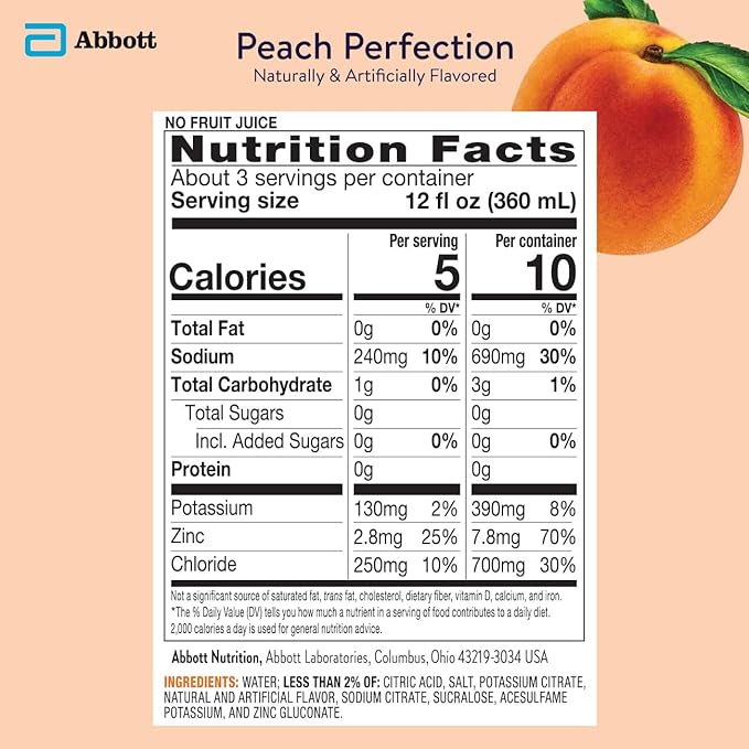 Pedialyte Electrolyte Water With Zero Sugar | Hydration With Key Electrolytes | Hydration Low in Calories | Peach Perfection 1 Liter Pack of 4