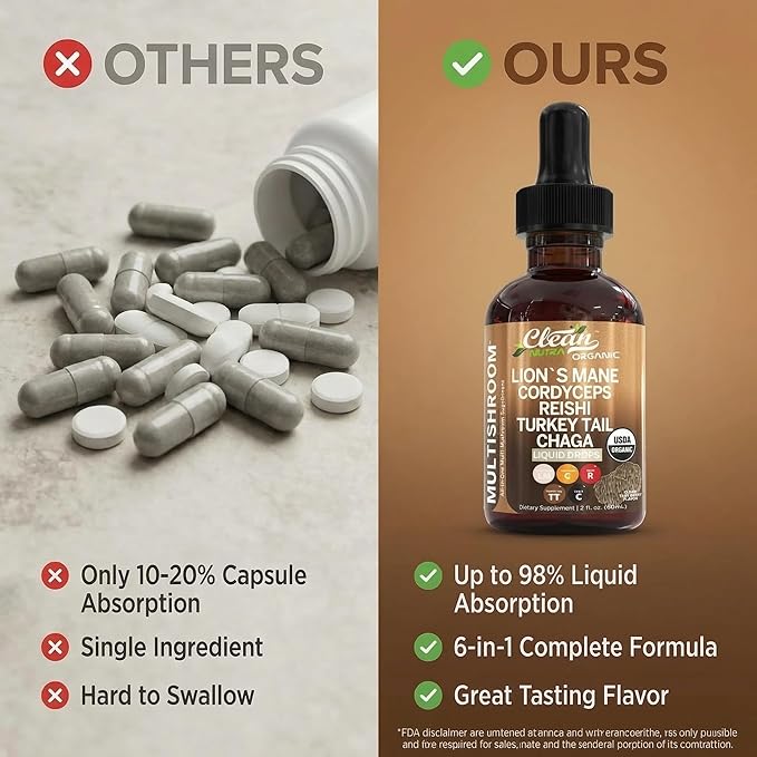 Mushroom Supplement Liquid Drops with Lions Mane Turkey Tail Cordyceps Reishi Chaga Shitake Maitake Tremella Oyster Mushrooms Poria Supplement and Enokitake Mushrooms Complex Blend by Clean Nutra