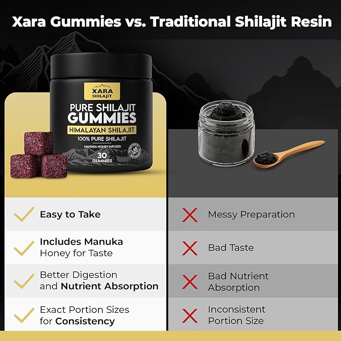 Pure Himalayan Shilajit Gummies for Men Gummies 85+ Trace Minerals &amp Fulvic Acivd No Added ssugarNatural Energy &amp Vitality Support
