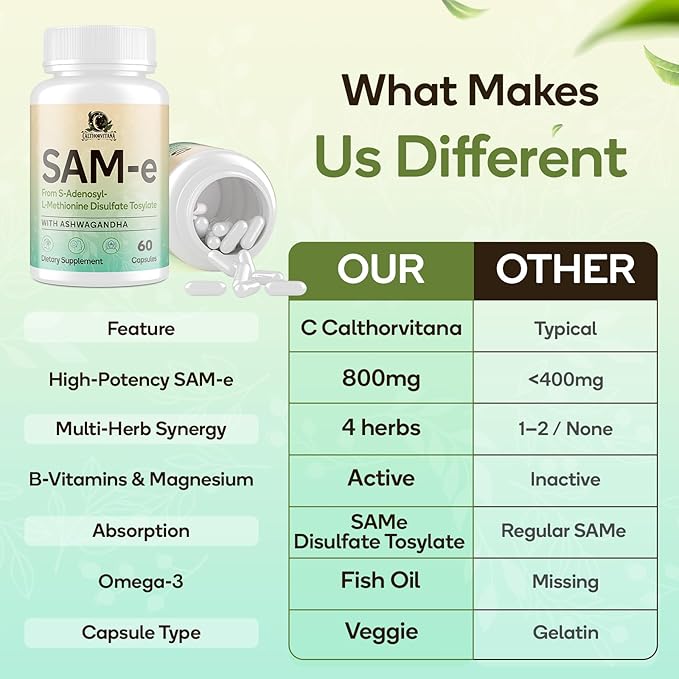 SAM-e Supplement – Capsule Complex with Ashwagandha Extract L-Theanine Rhodiola St. John’s Wort Omega-3 Fatty Acids Magnesium B Vitamins &amp D3 120 Capsules