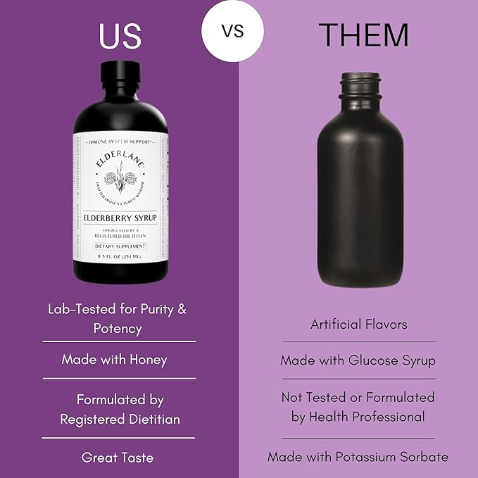 Elderlane Elderberry Syrup Elderberry Shots - Immune Support Supplement for Kids &amp Adults - Immune Boosters - Natural Immunity Booster - Made with Honey &amp Elderberries - Gluten-Free - 8.5 Fl O