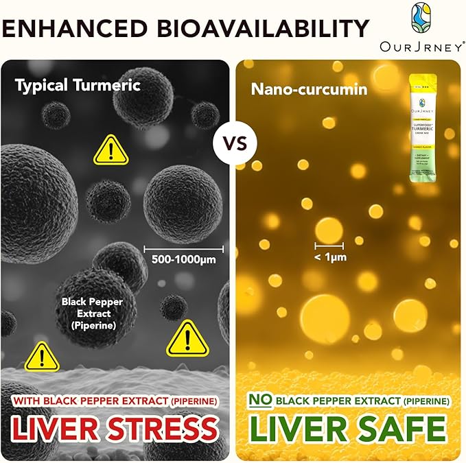 Nano Turmeric Curcumin Drink Powder Supplements–Mango Flavor Daily Morning Routine Immunity Wellness Shot Gut Health &amp Joint Support - No Added Sugar Vegan Gluten-Free Non-GMO12 Sachets