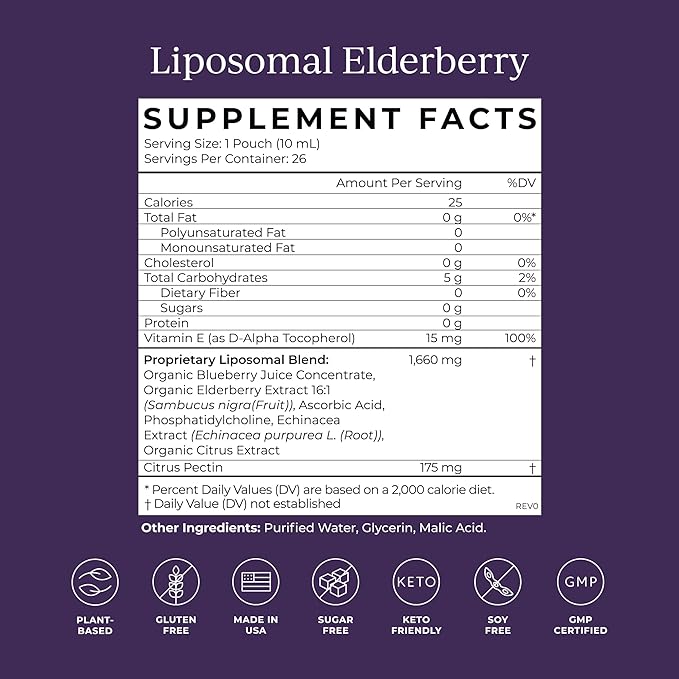 CYMBIOTIKA Adults Elderberry Boost Supplement – Organic Elderberry with Vitamin E for Immune Support – Gluten-Free Vegan Keto (Pack of 26)