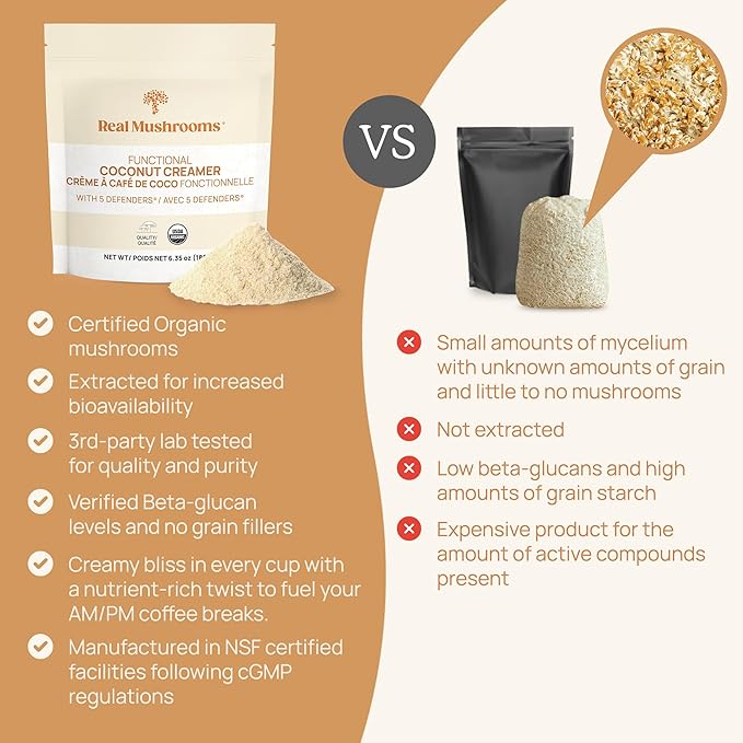 Real Mushrooms Functional Coconut Creamer with Reishi Lucuma &amp Ceylon Cinnamon – Organic Dairy-Free – Vegan Coffee Creamer for Smoothies &amp Drinks – 90 Servings Organic Cream Coconut Powder