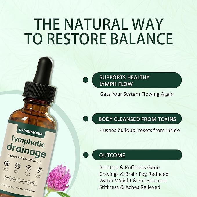Lymphatic Drainage Drops | Promotes The Efficient Drainage of The Lymphatic System to Promote Overall Health