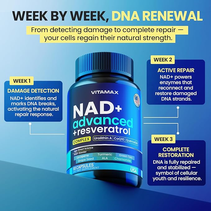 Liposomal NAD+ Supplement Extra Strength | Urolithin A Resveratrol CoQ10 - Women &amp Men - ALA Green Tea Quercetin Lycopene | High Purity Energy &amp Regeneration - Made in USA – 60ct