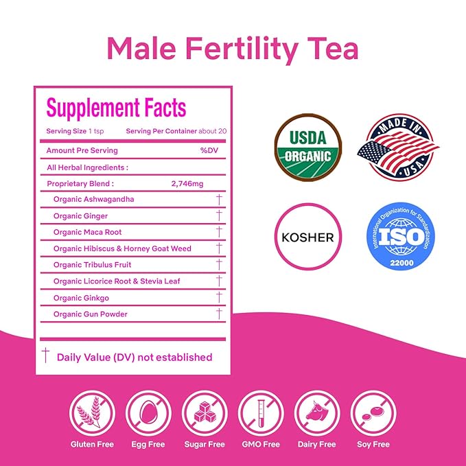 Secrets Of Tea Herbal Wellness Tea Bundle for Men and Women – Organic Herbal Tea Variety Pack – 80 Servings (2 Pack)
