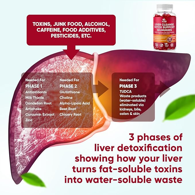 VVNaturals Sugar-Free 26-in-1 Liver Cleanse Detox &amp Repair Fatty Liver Formula Gummies 3000mg Blend of Glutathione Silymarin Milk Thistle Choline TUDCA | Liver Detox Gummies - 60 Vegan Ct