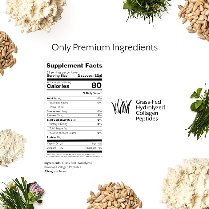Promix Hydrolyzed Collagen Peptides - Type 1 Grass Fed Collagen 4.7g glycine Type 3 bioactive peptides - Unflavored - 2.5 Pound (Pack of 2)