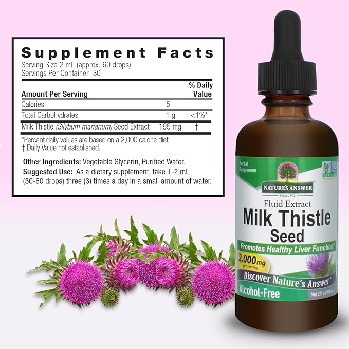Nature's Answer Milk Thistle 2 Ounce Extract - Alcohol Free Non GMO Liver Support Supplement for Everyone - Liver Detox Made in USA