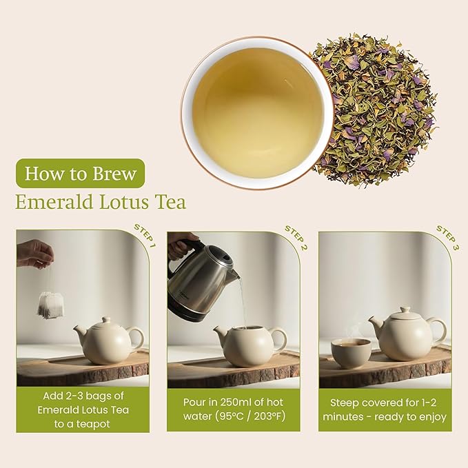 ANNHI TEA Emerald Lotus Tea - 24 Tea Bags Loose Leaf Gentle Sweet &amp Floral Lotus Fragrance Natural Vietnamese Herbal Tea Pack Calming &amp Aromatic Infusion