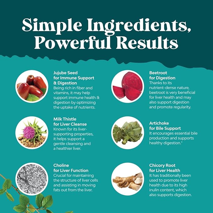 Liver Cleanse Detox &amp Repair - Herbal Liver Support with Ginger Root Choline &amp Dandelion Root - Milk Thistle Supplement for Digestion &amp Immune Health - Silymarin Beetroot &amp Artichoke
