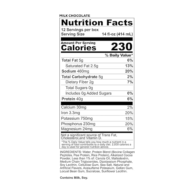 REDCON1 MRE Ready to Drink Protein Shake Milk Chocolate - Lactose Free RTD 40gr Protein Made with Real Whole Food Protein Blends - Easy to Digest Nutritional Shake (12 Pack)