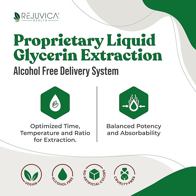 Rejuvica Health DigestaPro - Advanced Digestive Bitters Supplement - Liquid Delivery for Better Absorption - Gentian Artichoke Burdock Chanca Piedra Ginger &amp More!